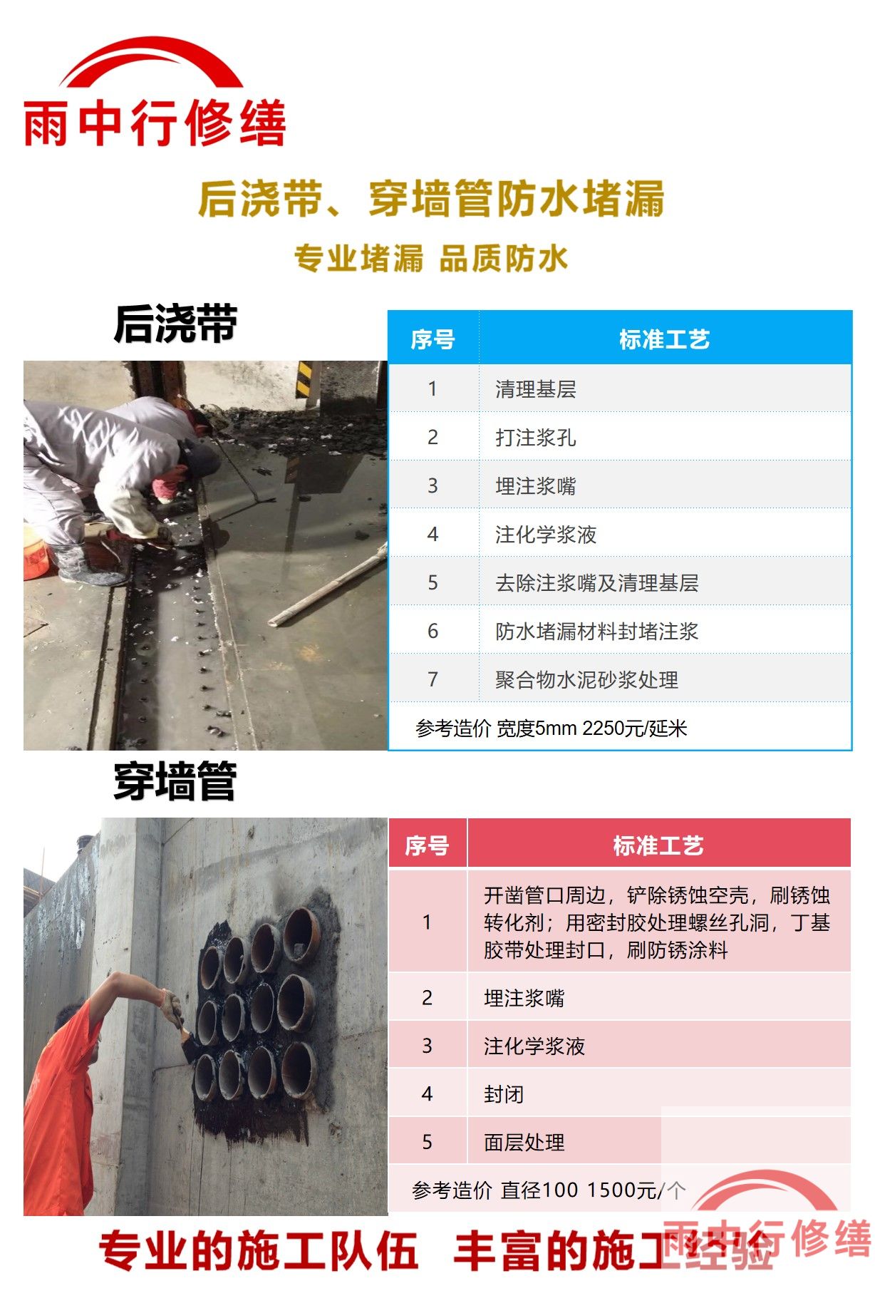 武清隧道堵漏加固